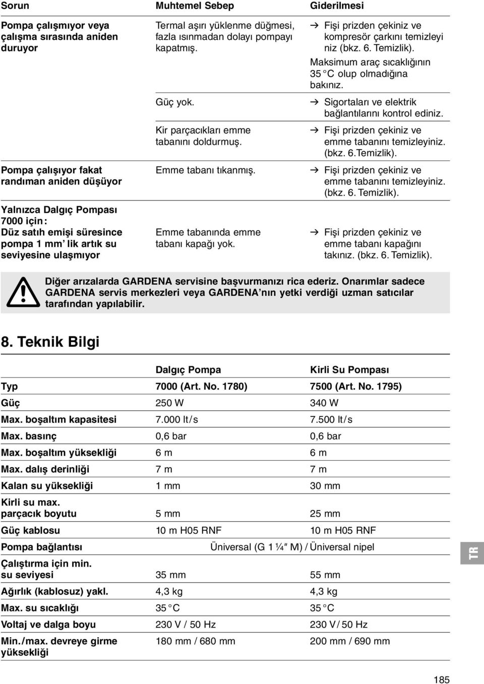 Kir parçacýklarý emme v Fiþi prizden çekiniz ve tabanýný doldurmuþ. emme tabanýný temizleyiniz. (bkz. 6.Temizlik). Pompa çalýþýyor fakat Emme tabaný týkanmýþ.