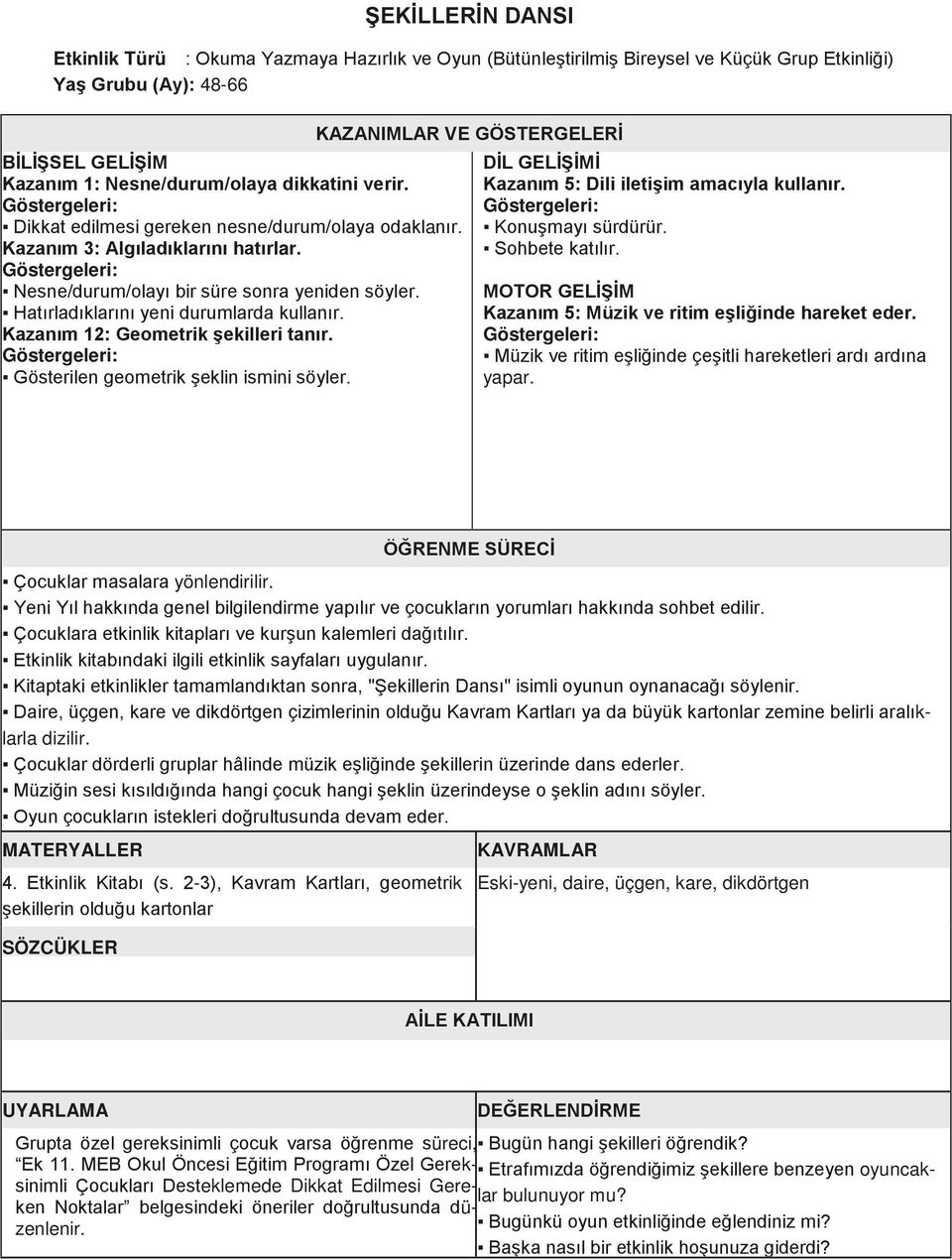 Kazanım 12: Geometrik şekilleri tanır. Gösterilen geometrik şeklin ismini söyler. DİL GELİŞİMİ Kazanım 5: Dili iletişim amacıyla kullanır. Konuşmayı sürdürür. Sohbete katılır.