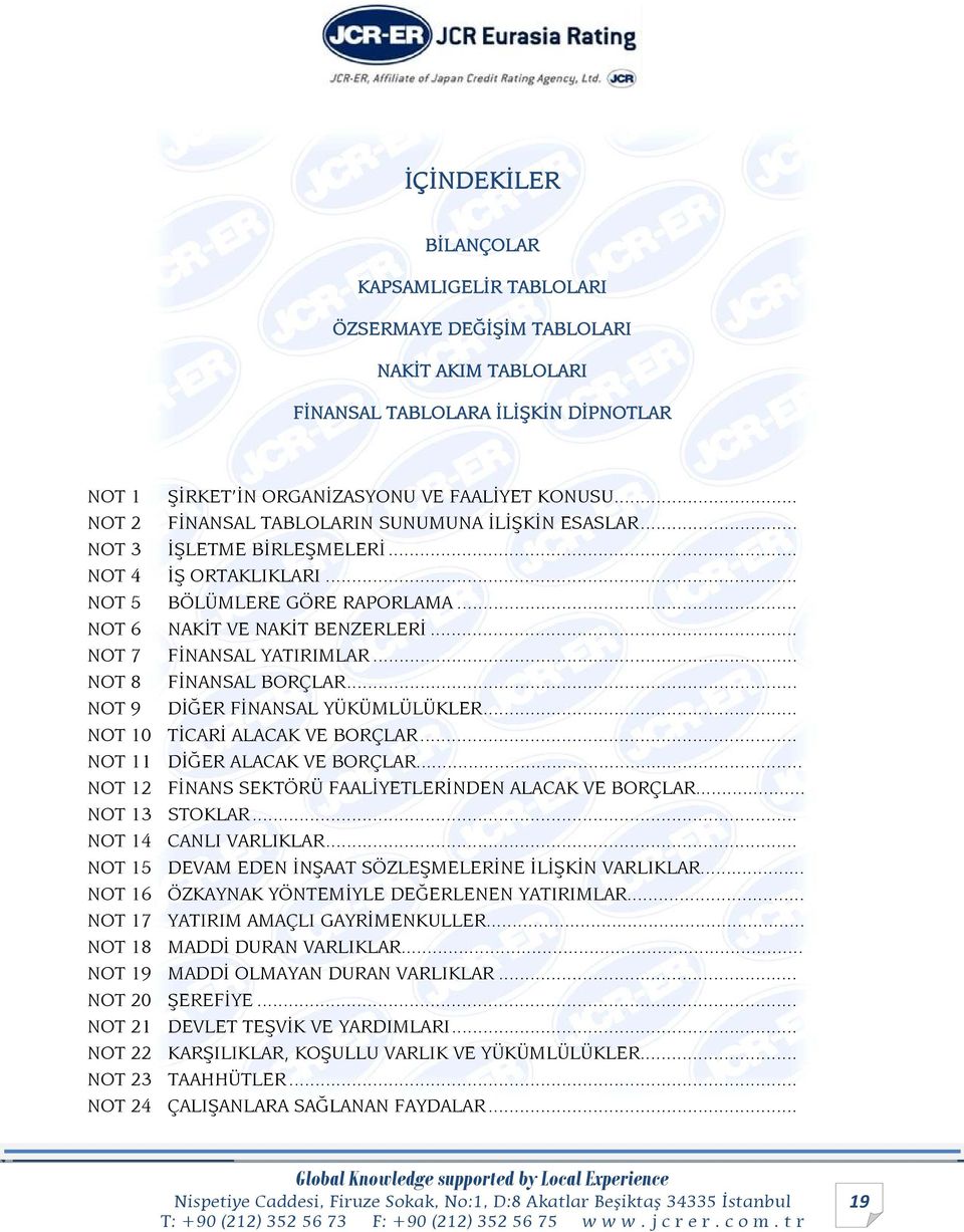 .. NOT 7 FİNANSAL YATIRIMLAR... NOT 8 FİNANSAL BORÇLAR... NOT 9 DİĞER FİNANSAL YÜKÜMLÜLÜKLER... NOT 10 TİCARİ ALACAK VE BORÇLAR... NOT 11 DİĞER ALACAK VE BORÇLAR.