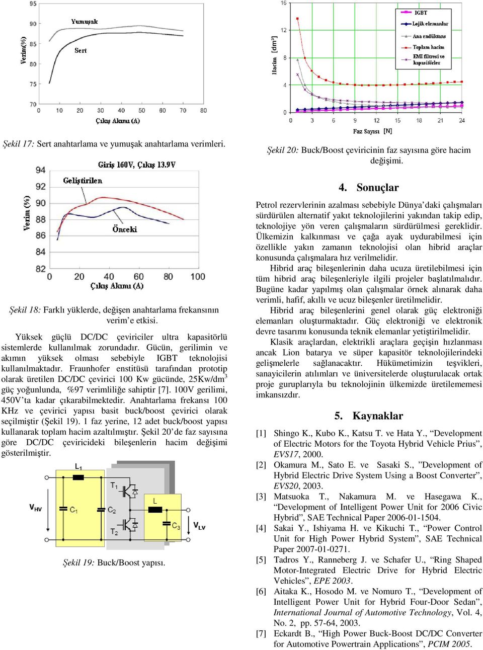 Fraunhofer enstitüsü tarafından prototip olarak üretilen DC/DC çevirici 100 Kw gücünde, 25Kw/dm 3 güç yoğunlunda, %97 verimliliğe sahiptir [7]. 100V gerilimi, 450V ta kadar çıkarabilmektedir.