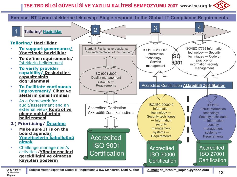 Zertifikalnadirma Accredited ISO 9001 Certification ISO/IEC 20000-1 Information technology Service management Accredited Certification Akkreditili Zertifikation ISO/IEC 20000-2 Information technology