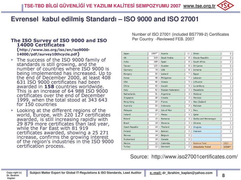 $ %' () * % + "+,*"%% ' +% - Number of ISO 27001 (included BS7799-2)