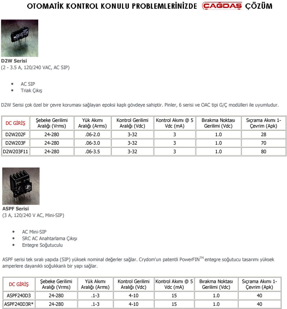 0 80 ASPF Serisi (3 A, 120/240 V AC, Mini-SIP) AC Mini-SIP Entegre Soğutuculu ASPF serisi tek sıralı yapıda (SIP) yüksek nominal değerler sağlar.