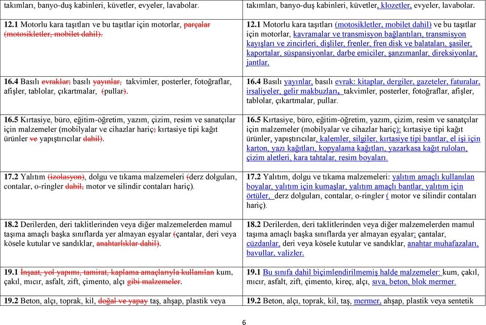 5 Kırtasiye, büro, eğitim-öğretim, yazım, çizim, resim ve sanatçılar için malzemeler (mobilyalar ve cihazlar hariç; kırtasiye tipi kağıt ürünler ve yapıştırıcılar dahil). 17.