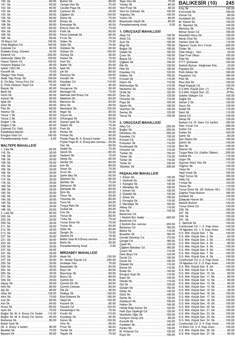 ...................100.00 Cihat Bilgihan Cd................100.00 Çakmak Cd......................60.00 Dubleks Koop. Kümesi............40.00 Edremit Cd.....................200.