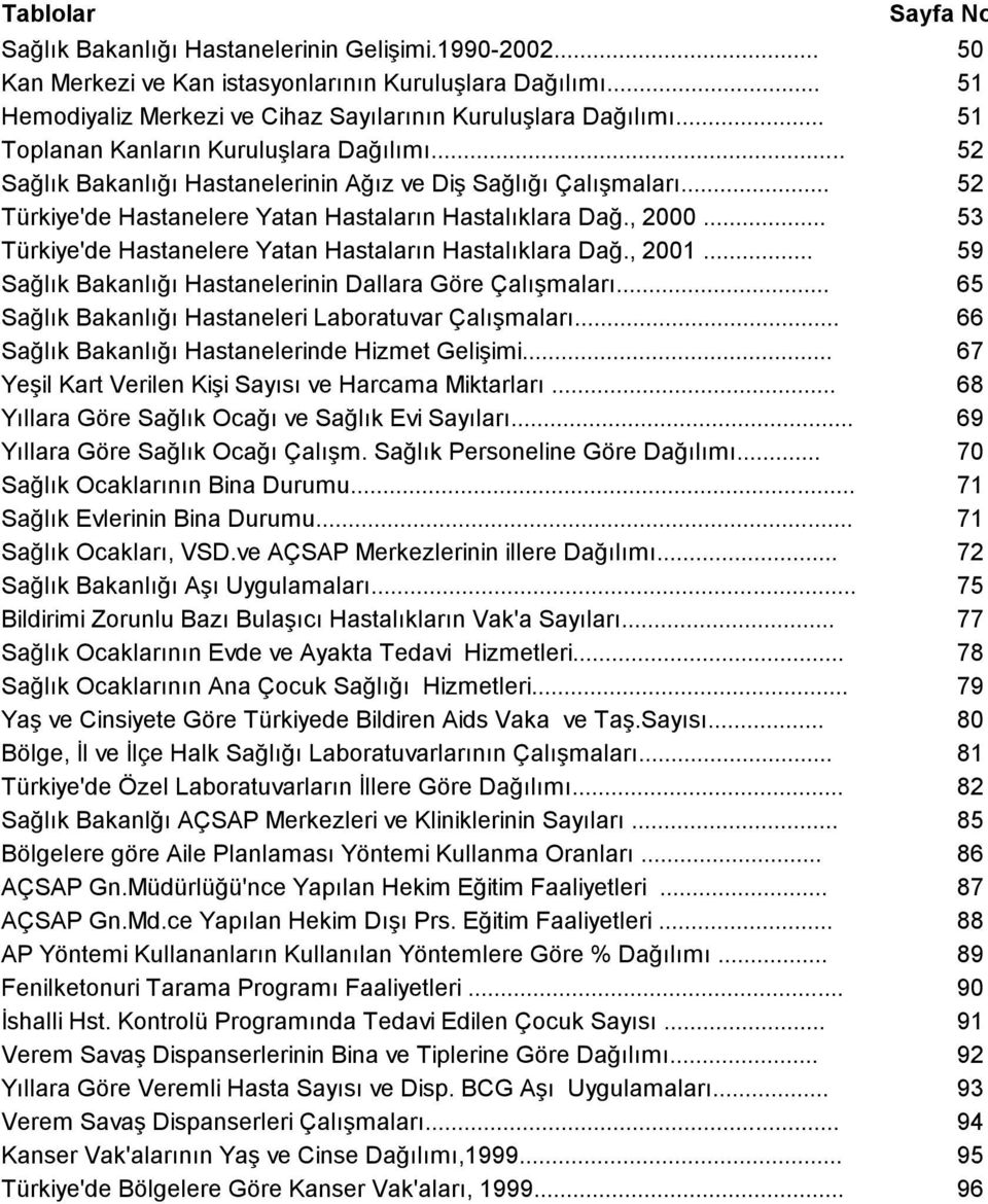 .. Türkiye'de Hastanelere Yatan Hastalarõn Hastalõklara Dağ., 2001... Sağlõk Bakanlõğõ Hastanelerinin Dallara Göre Çalõşmalarõ... Sağlõk Bakanlõğõ Hastaneleri Laboratuvar Çalõşmalarõ.