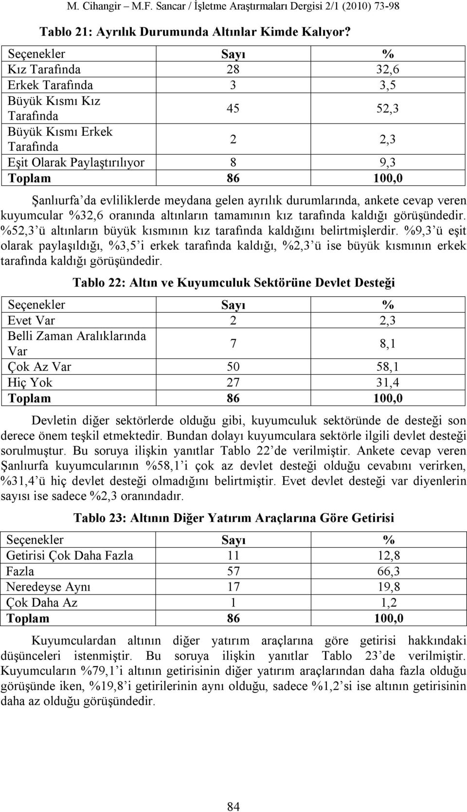 durumlarında, ankete cevap veren kuyumcular %32,6 oranında altınların tamamının kız tarafında kaldığı görüşündedir. %52,3 ü altınların büyük kısmının kız tarafında kaldığını belirtmişlerdir.