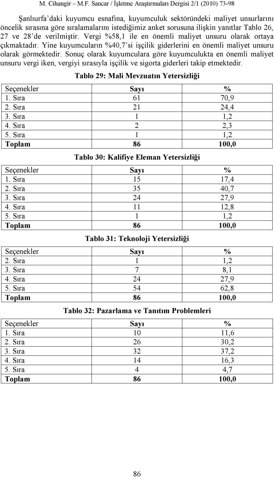 Sonuç olarak kuyumculara göre kuyumculukta en önemli maliyet unsuru vergi iken, vergiyi sırasıyla işçilik ve sigorta giderleri takip etmektedir. Tablo 29: Mali Mevzuatın Yetersizliği 1.