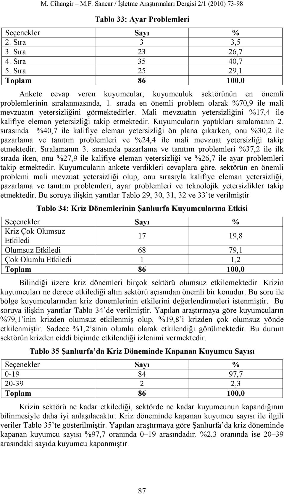 Kuyumcuların yaptıkları sıralamanın 2.