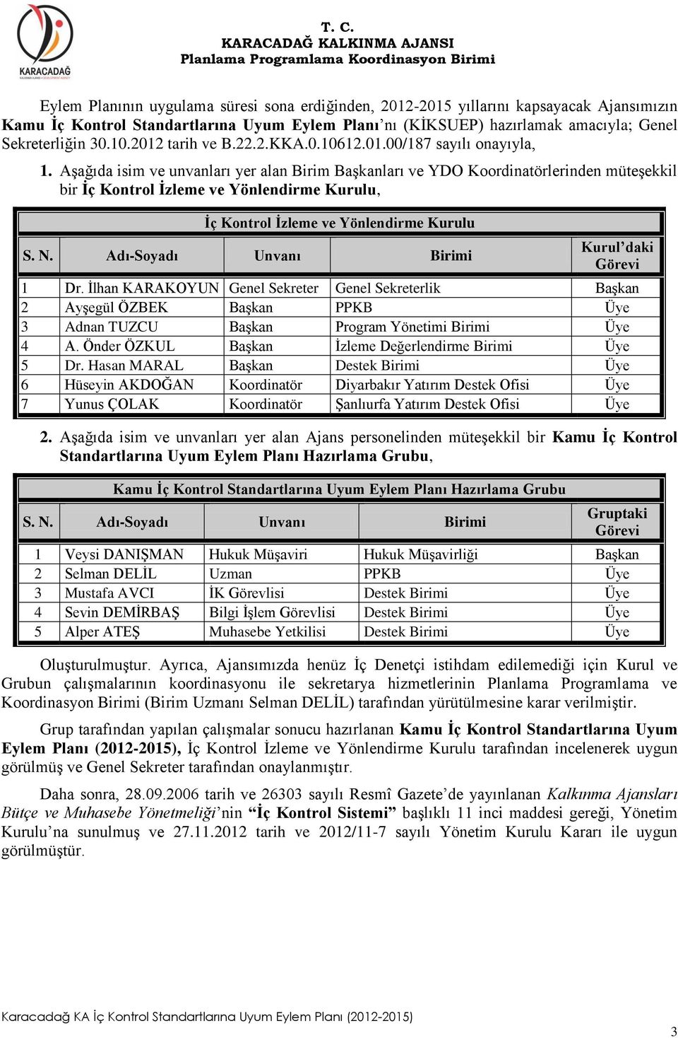 Aşağıda isim ve unvanları yer alan Başkanları ve YDO Koordinatörlerinden müteşekkil bir İç Kontrol İzleme ve Yönlendirme Kurulu, İç Kontrol İzleme ve Yönlendirme Kurulu S. N.