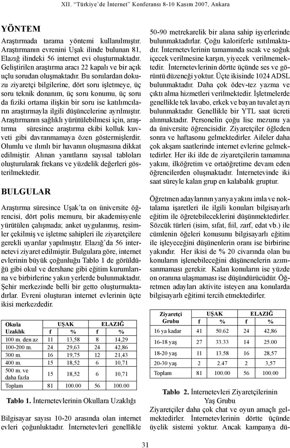 Bu sorulardan dokuzu ziyaretçi bilgilerine, dört soru işletmeye, üç soru teknik donanım, üç soru konumu, üç soru da fiziki ortama ilişkin bir soru ise katılımcıların araştırmayla ilgili düşüncelerine