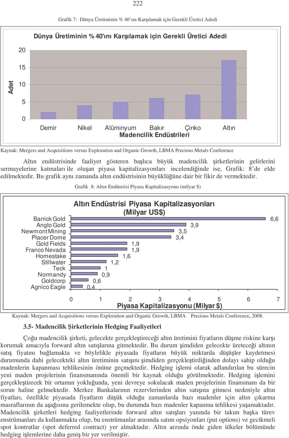 irketlerinin gelirlerini sermayelerine katmaları ile oluan piyasa kapitalizasyonları incelendiinde ise, Grafik: 8 de elde edilmektedir.