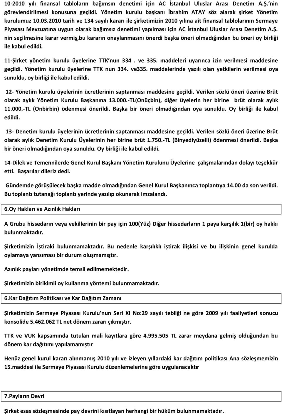 2010 tarih ve 134 sayılı kararı ile şirketimizin 2010 yılına ait finansal tablolarının Sermaye Piyasası Mevzuatına uygun olarak bağımsız denetimi yapılması için AC İstanbul Uluslar Arası Denetim A.Ş.