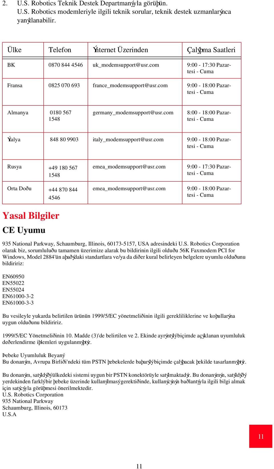 com 9:00-18:00 Pazartesi - Cuma Almanya 0180 567 1548 germany_modemsupport@usr.com 8:00-18:00 Pazartesi - Cuma Ýtalya 848 80 9903 italy_modemsupport@usr.