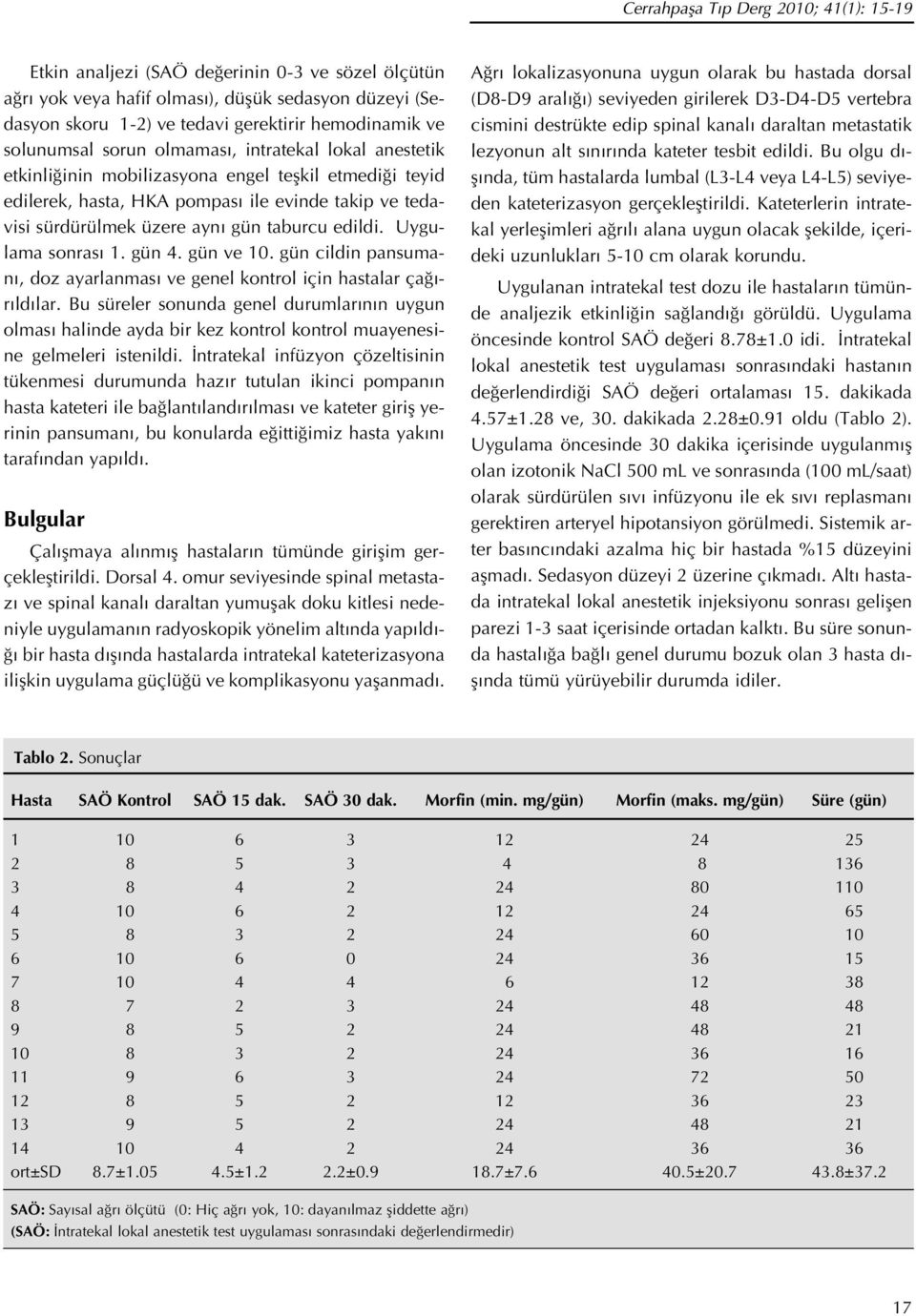 edildi. Uygulama sonras 1. gün 4. gün ve 10. gün cildin pansuman, doz ayarlanmas ve genel kontrol için hastalar ça - r ld lar.