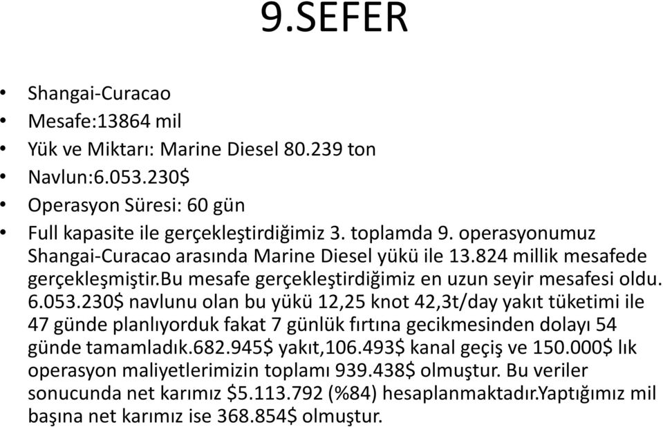 230$ navlunu olan bu yükü 12,25 knot 42,3t/day yakıt tüketimi ile 47 günde planlıyorduk fakat 7 günlük fırtına gecikmesinden dolayı 54 günde tamamladık.682.945$ yakıt,106.