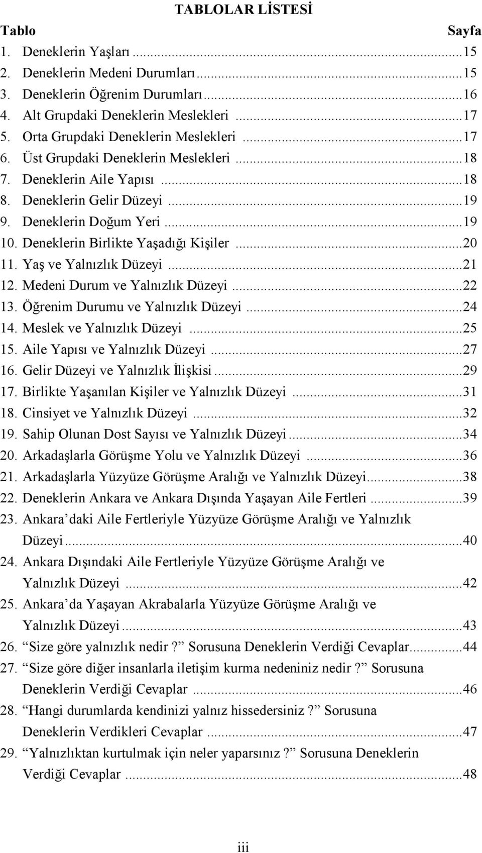 Deneklerin Birlikte Yaşadığı Kişiler...20 11. Yaş ve Yalnızlık Düzeyi...21 12. Medeni Durum ve Yalnızlık Düzeyi...22 13. Öğrenim Durumu ve Yalnızlık Düzeyi...24 14. Meslek ve Yalnızlık Düzeyi...25 15.