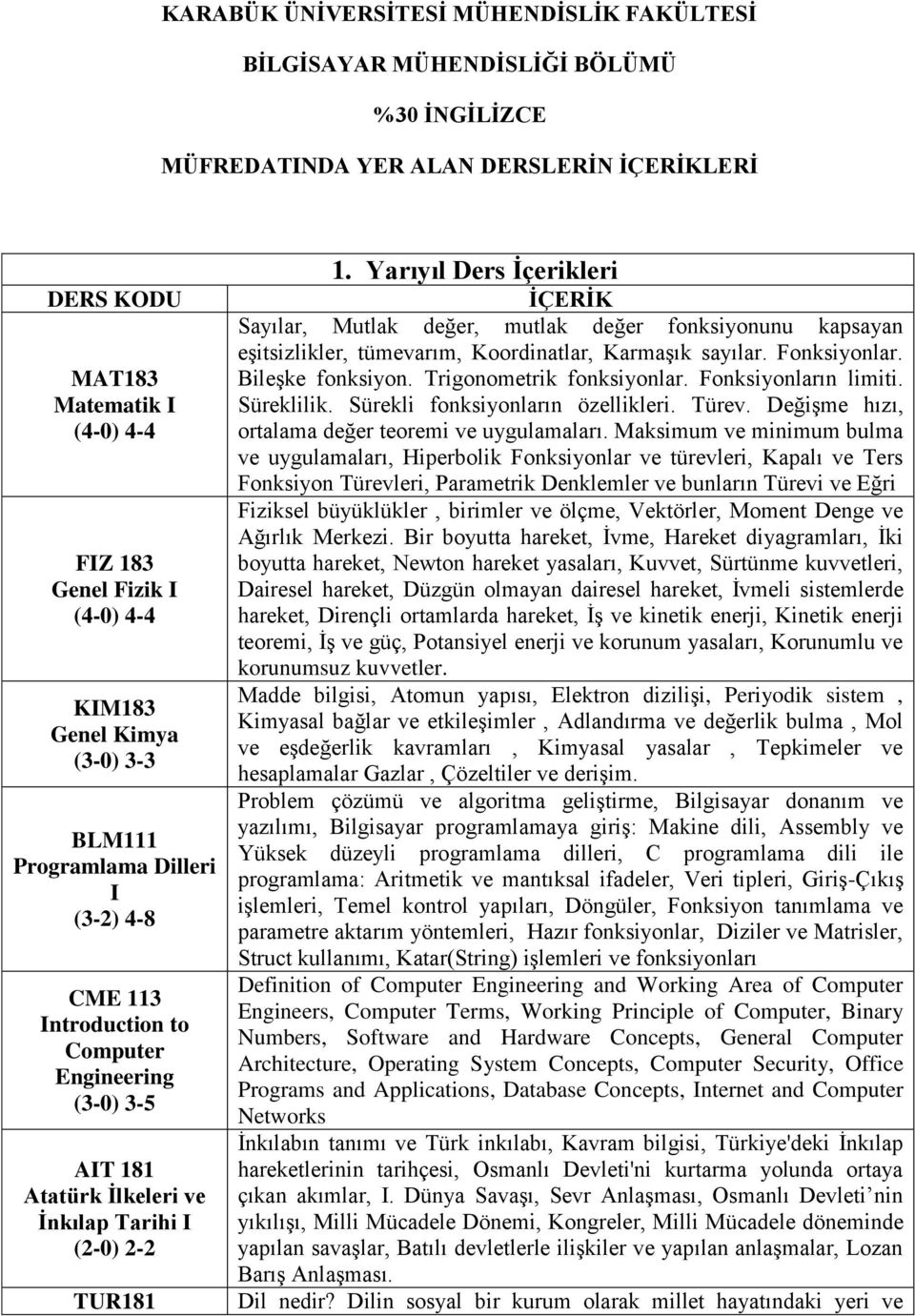 Yarıyıl Ders İçerikleri Sayılar, Mutlak değer, mutlak değer fonksiyonunu kapsayan eşitsizlikler, tümevarım, Koordinatlar, Karmaşık sayılar. Fonksiyonlar. Bileşke fonksiyon. Trigonometrik fonksiyonlar.