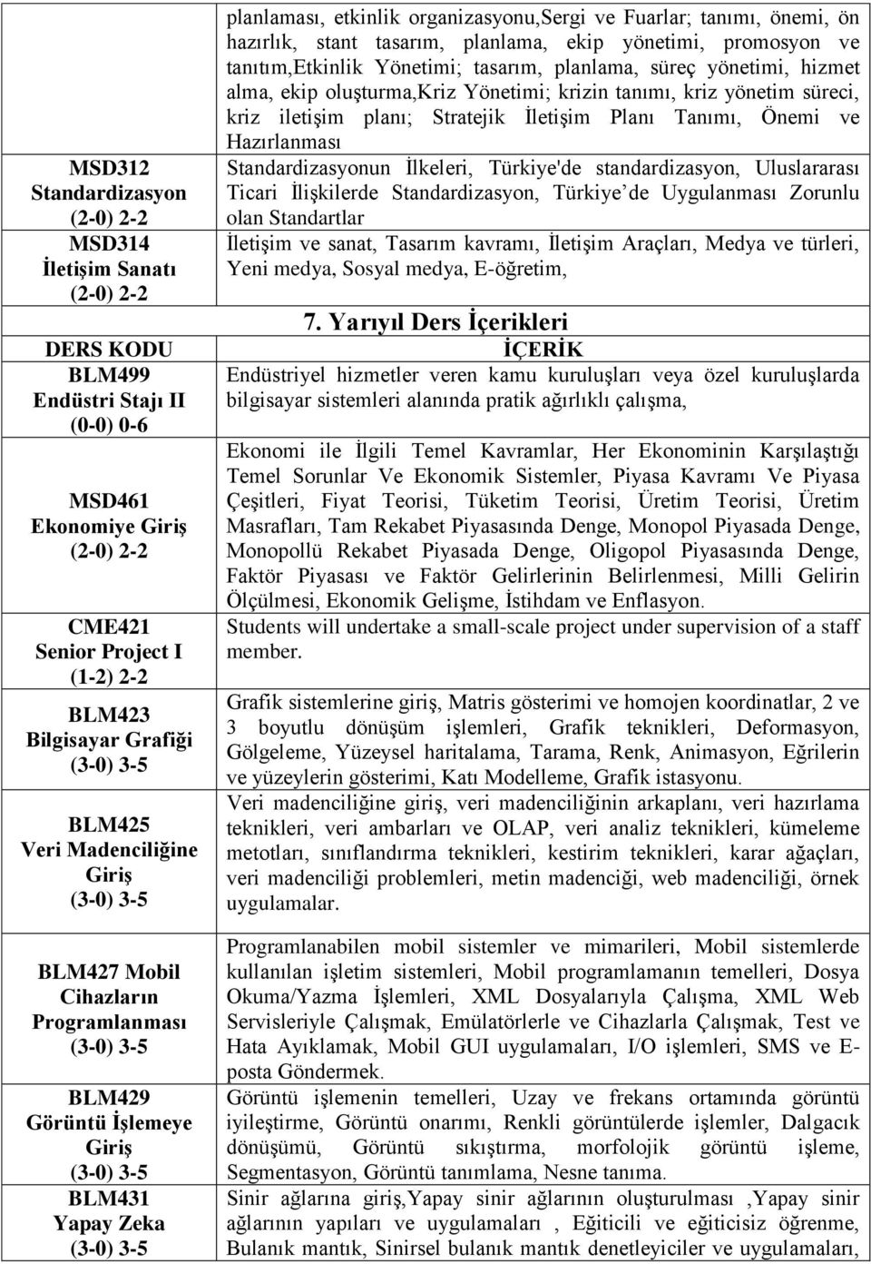 yönetimi, promosyon ve tanıtım,etkinlik Yönetimi; tasarım, planlama, süreç yönetimi, hizmet alma, ekip oluşturma,kriz Yönetimi; krizin tanımı, kriz yönetim süreci, kriz iletişim planı; Stratejik