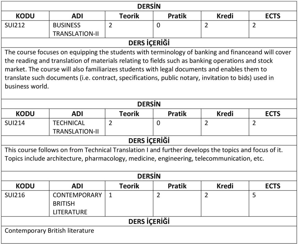 SUI214 TECHNICAL 2 0 2 2 -II This course follows on from Technical Translation I and further develops the topics and focus of it.