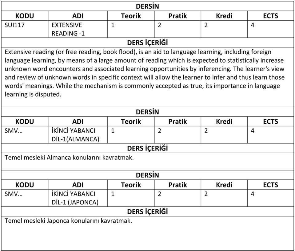 The learner's view and review of unknown words in specific context will allow the learner to infer and thus learn those words' meanings.