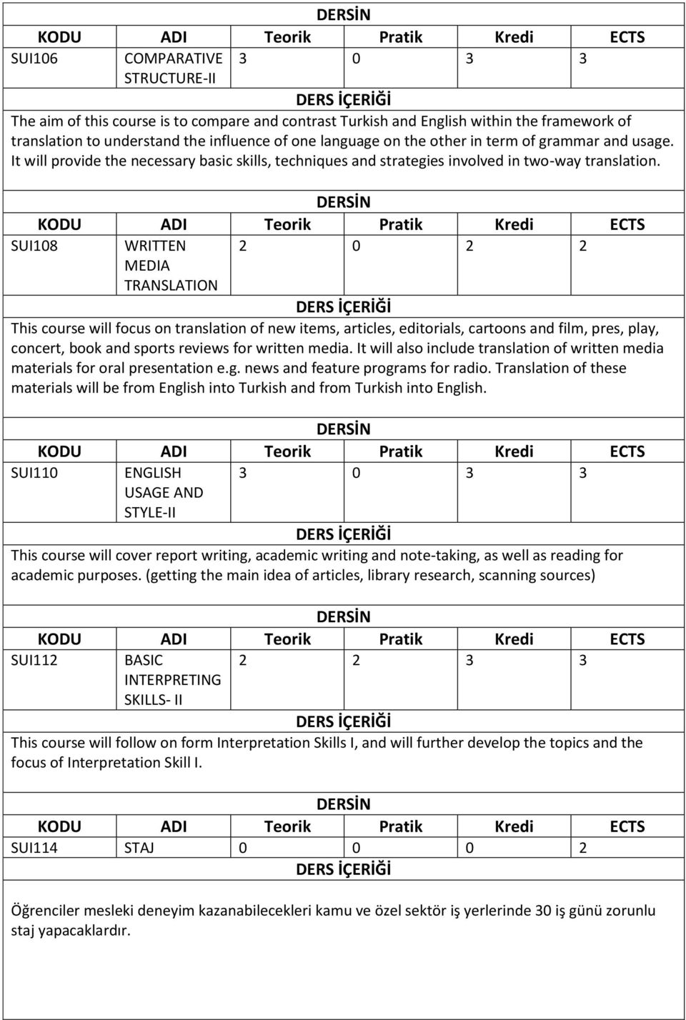 SUI108 WRITTEN 2 0 2 2 MEDIA This course will focus on translation of new items, articles, editorials, cartoons and film, pres, play, concert, book and sports reviews for written media.