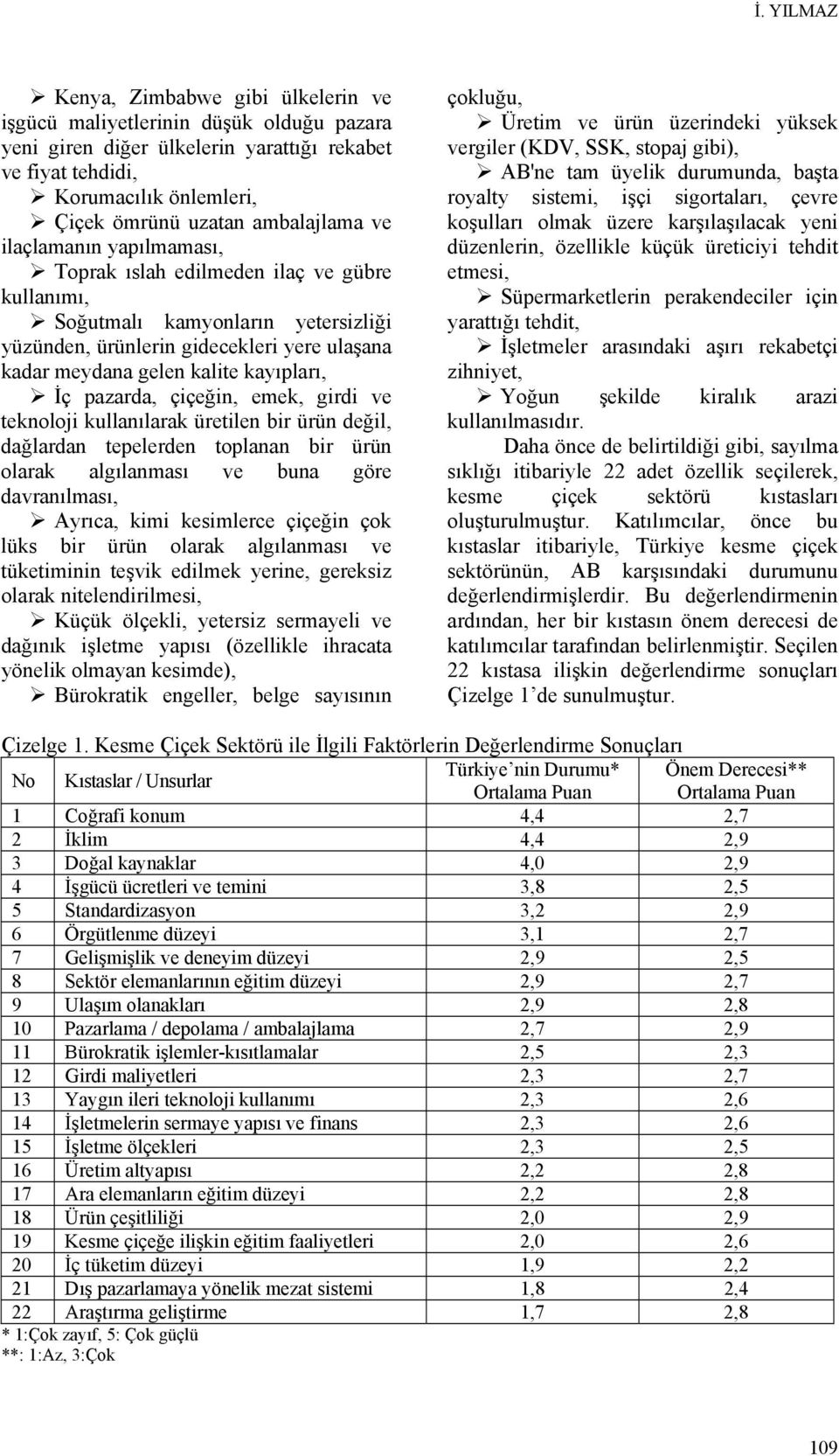 kayıpları, İç pazarda, çiçeğin, emek, girdi ve teknoloji kullanılarak üretilen bir ürün değil, dağlardan tepelerden toplanan bir ürün olarak algılanması ve buna göre davranılması, Ayrıca, kimi