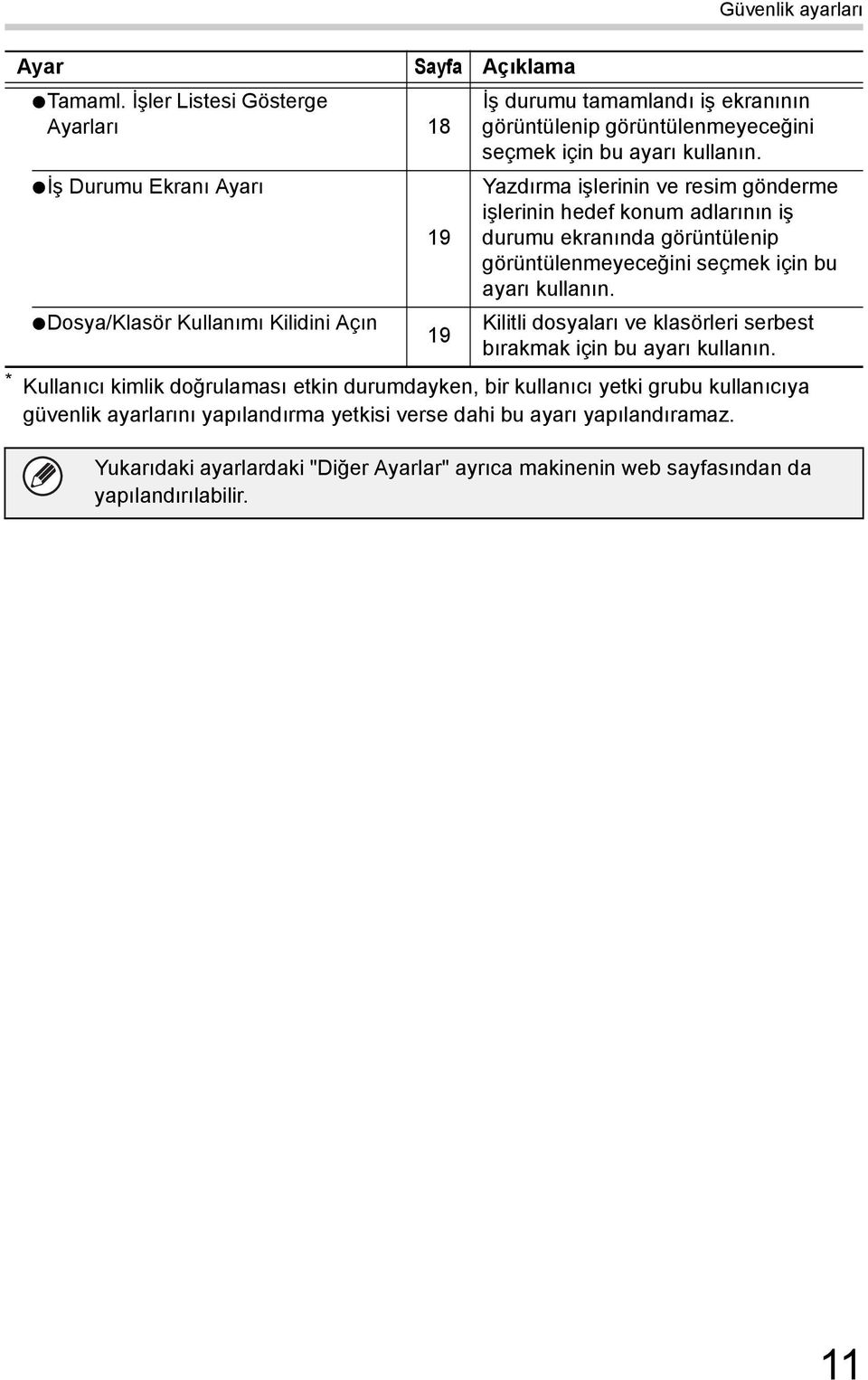 kullanın. * Kullanıcı kimlik doğrulaması etkin durumdayken, bir kullanıcı yetki grubu kullanıcıya güvenlik ayarlarını yapılandırma yetkisi verse dahi bu ayarı yapılandıramaz.