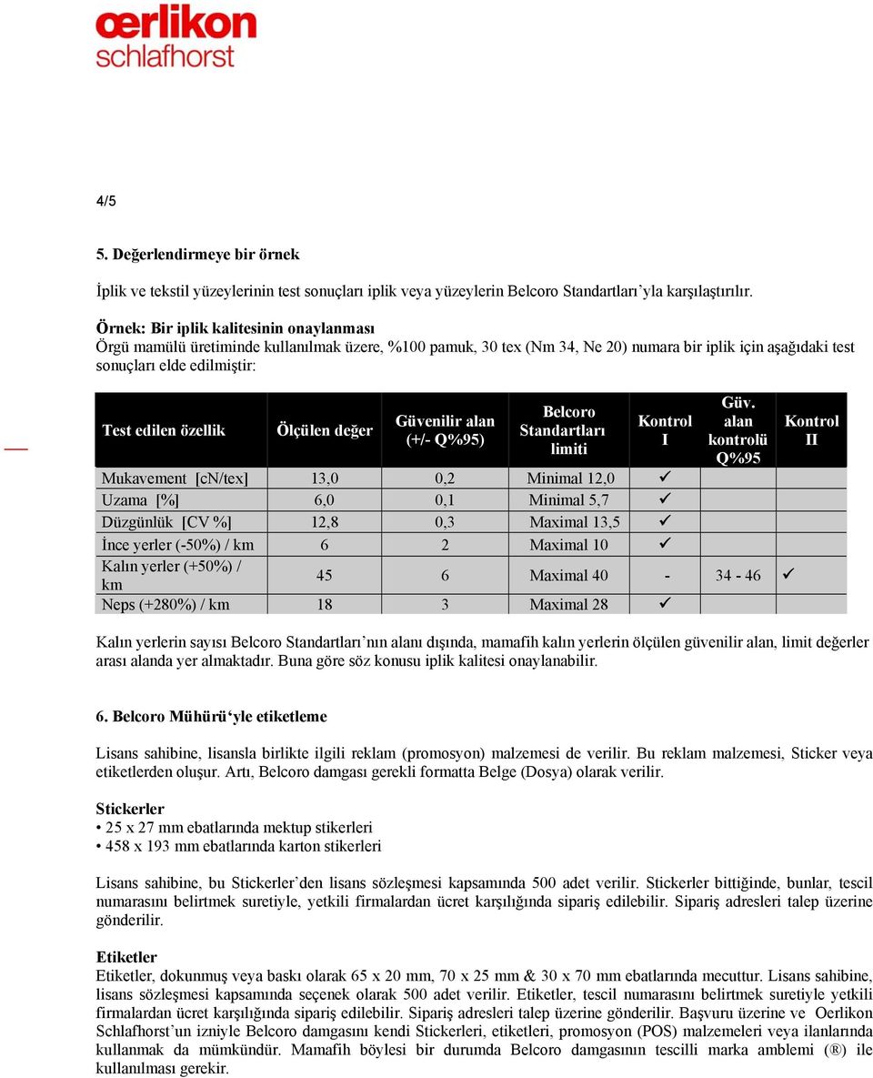 özellik Ölçülen değer Güvenilir alan (+/- Q%95) Belcoro Standartları ) limiti Kontrol I Mukavement [cn/tex] 13,0 0,2 Minimal 12,0 Uzama [%] 6,0 0,1 Minimal 5,7 Düzgünlük [CV %] 12,8 0,3 Maximal 13,5