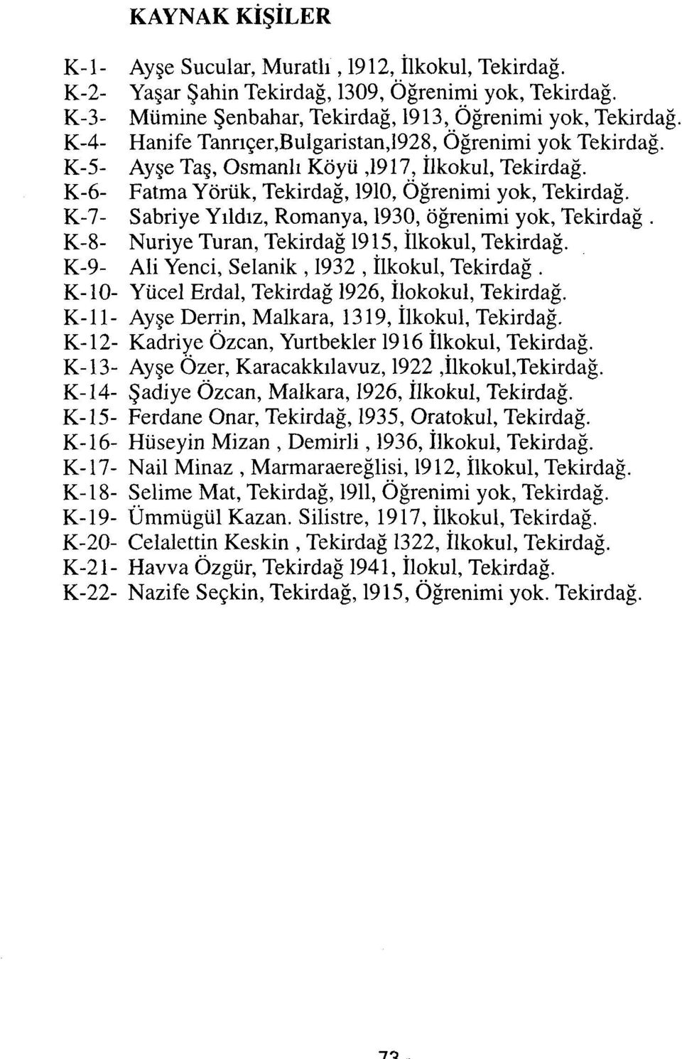 K-7- Sabriye Yıldız, Romanya, 1930, öğrenimi yok, Tekirdağ. K-8- Nuriye Turan, Tekirdağ 1915, İlkokul, Tekirdağ. K-9- Ali Yenci, Selanik, 1932, İlkokul, Tekirdağ.