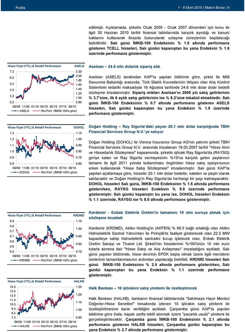 süreçlerinin başlatacağõ belirtilmitir. Salõ günü İMKB-100 Endeksinin % 1.5 altõnda performans gösteren TCELL hisseleri, Salõ günkü kapanõştan bu yana Endeksin % 1.6 üzerinde performans göstermiştir.