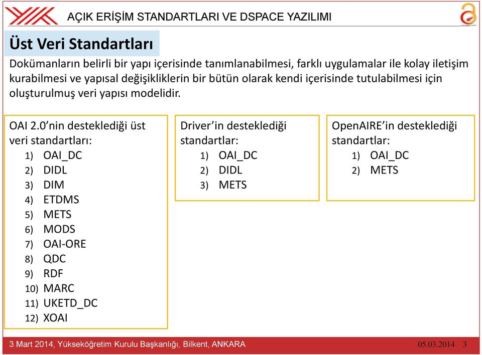 0 nin desteklediği üst veri standartları: 1) OAI_DC 2) DIDL 3) DIM 4) ETDMS 5) METS 6) MODS 7) OAI ORE 8) QDC 9) RDF 10) MARC 11)