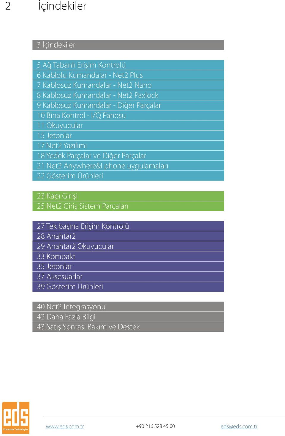 phone uygulamaları 22 Gösterim Ürünleri 23 Kapı Girişi 25 Net2 Giriş Sistem Parçaları 27 Tek başına Erişim Kontrolü 28 Anahtar2 29 Anahtar2 Okuyucular 33 Kompakt 35