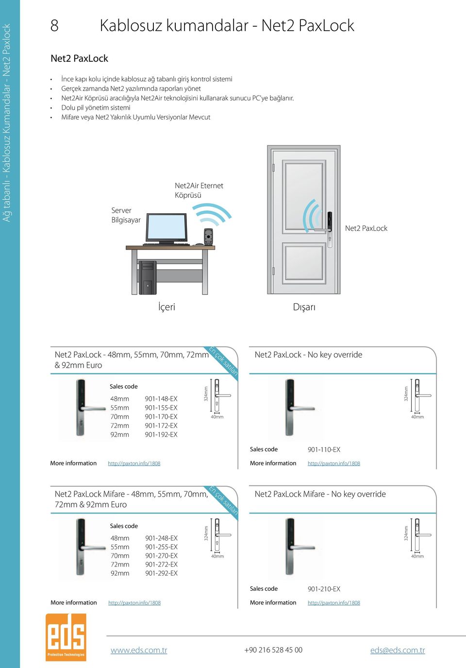 Dolu pil yönetim sistemi Mifare veya Net2 Yakınlık Uyumlu Versiyonlar Mevcut Server Bilgisayar Net2Air Eternet Köprüsü Net2 PaxLock İçeri Dışarı Net2 PaxLock - 48mm, 55mm, 70mm, 72mm & 92mm Euro En