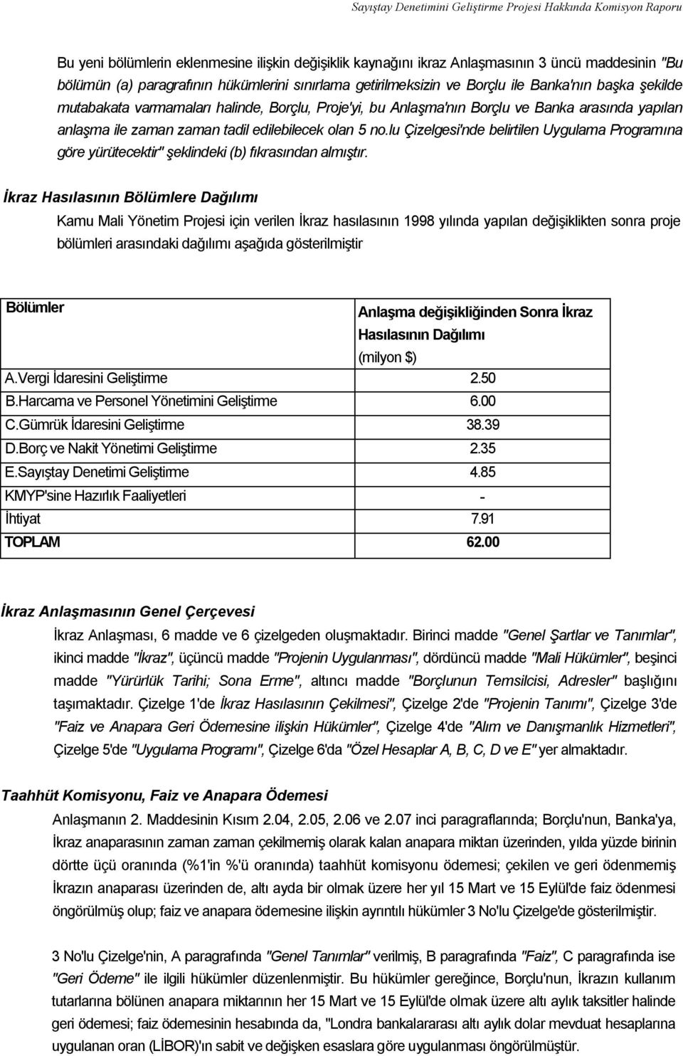 lu Çizelgesi'nde belirtilen Uygulama Programına göre yürütecektir" şeklindeki (b) fıkrasından almıştır.