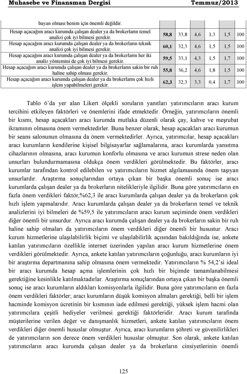 Hesap açacağım aracı kurumda çalışan dealer ya da brokerların her iki analiz yöntemini de çok iyi bilmesi gerekir.