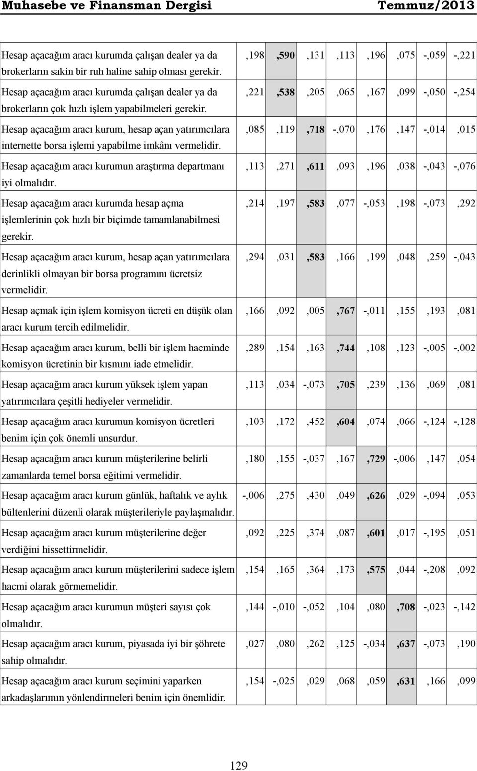 Hesap açacağım aracı kurum, hesap açan yatırımcılara internette borsa işlemi yapabilme imkânı vermelidir. Hesap açacağım aracı kurumun araştırma departmanı iyi olmalıdır.