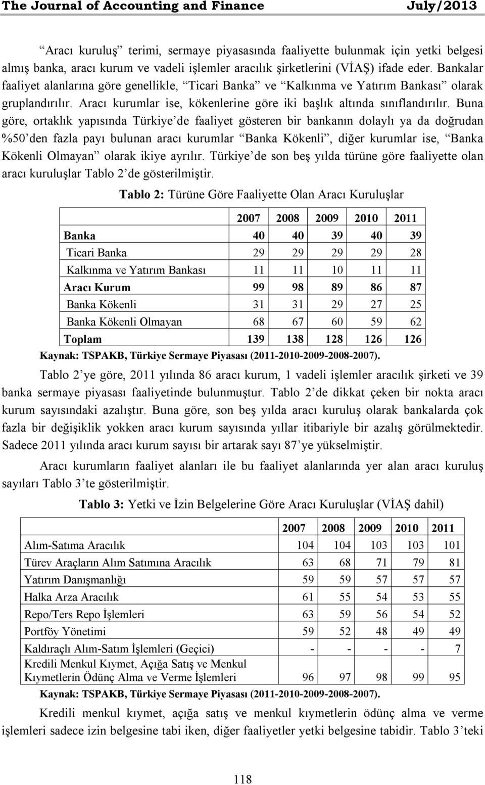 Aracı kurumlar ise, kökenlerine göre iki başlık altında sınıflandırılır.