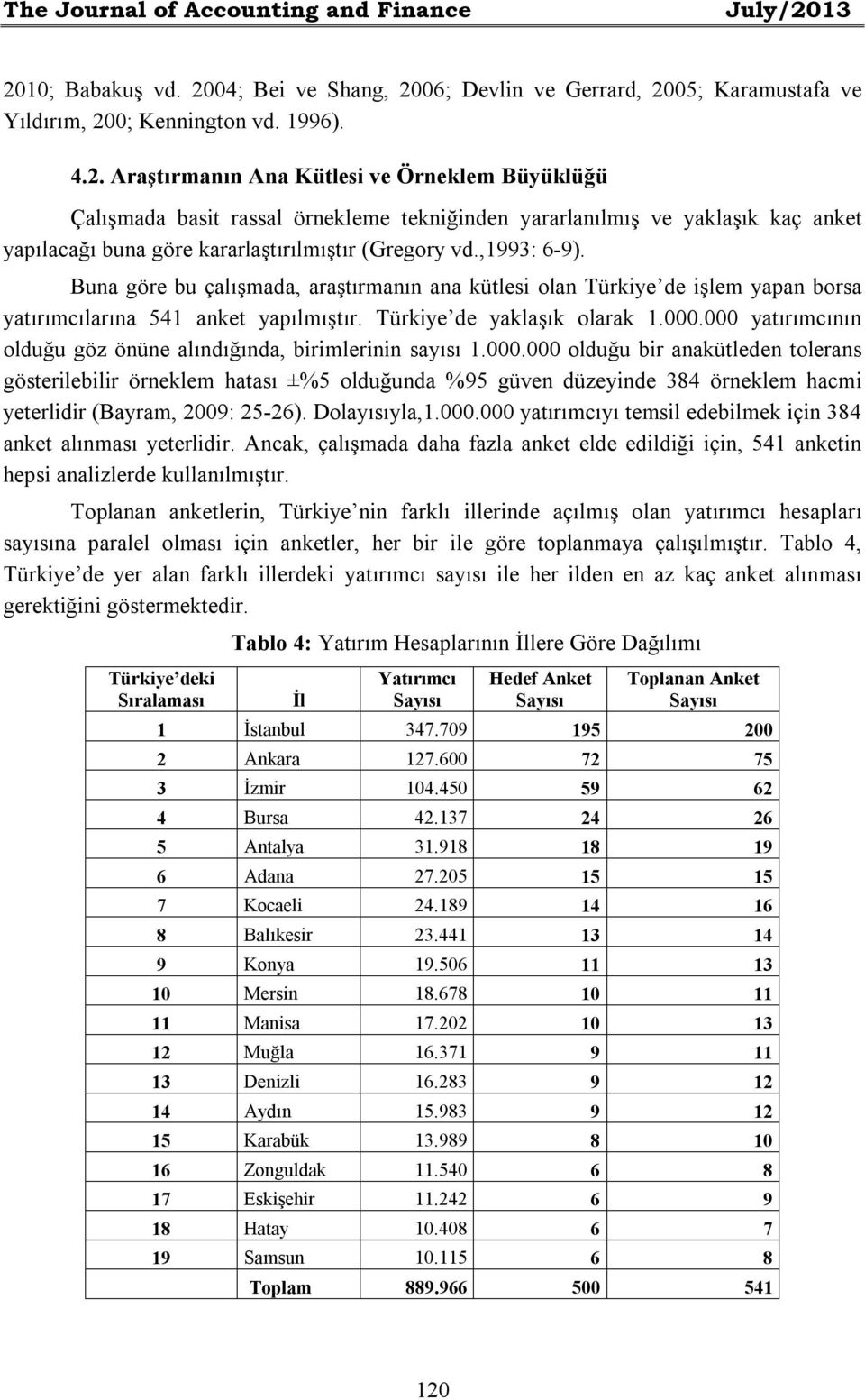 ,1993: 6-9). Buna göre bu çalışmada, araştırmanın ana kütlesi olan Türkiye de işlem yapan borsa yatırımcılarına 541 anket yapılmıştır. Türkiye de yaklaşık olarak 1.000.