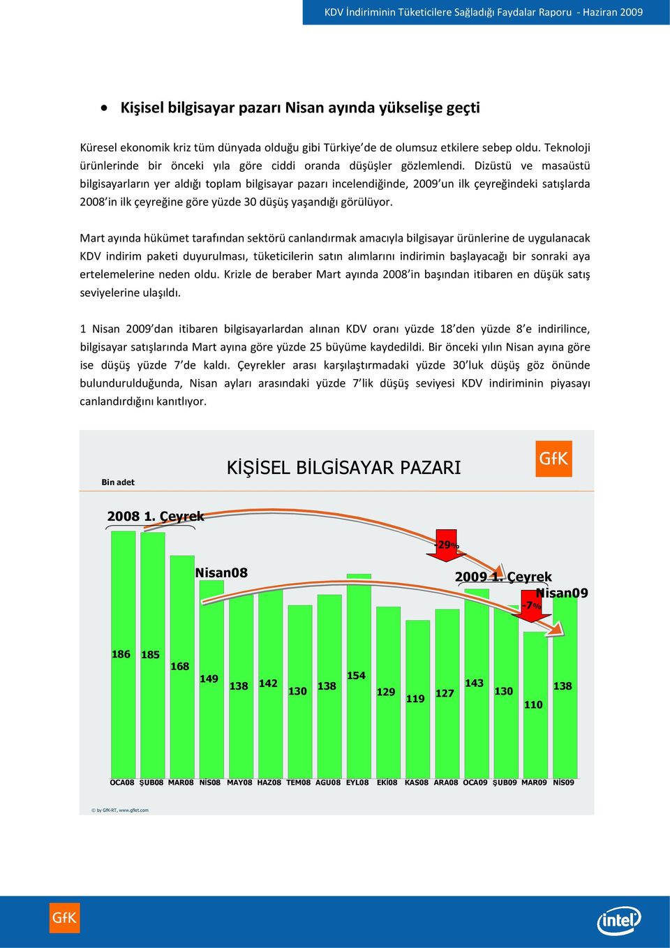 Dizüstü ve masaüstü bilgisayarların yer aldığı toplam bilgisayar pazarı incelendiğinde, 2009 un ilk çeyreğindeki satışlarda 2008 in ilk çeyreğine göre yüzde 30 düşüş yaşandığı görülüyor.