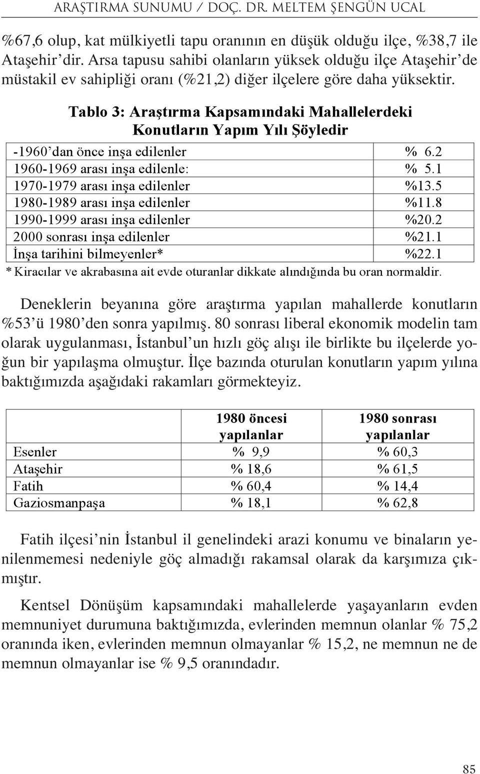 Tablo 3: Ara tırma Kapsamındaki Mahallelerdeki Konutların Yapım Yılı öyledir -1960 dan önce in a edilenler % 6.2 1960-1969 arası in a edilenle: % 5.1 1970-1979 arası in a edilenler %13.