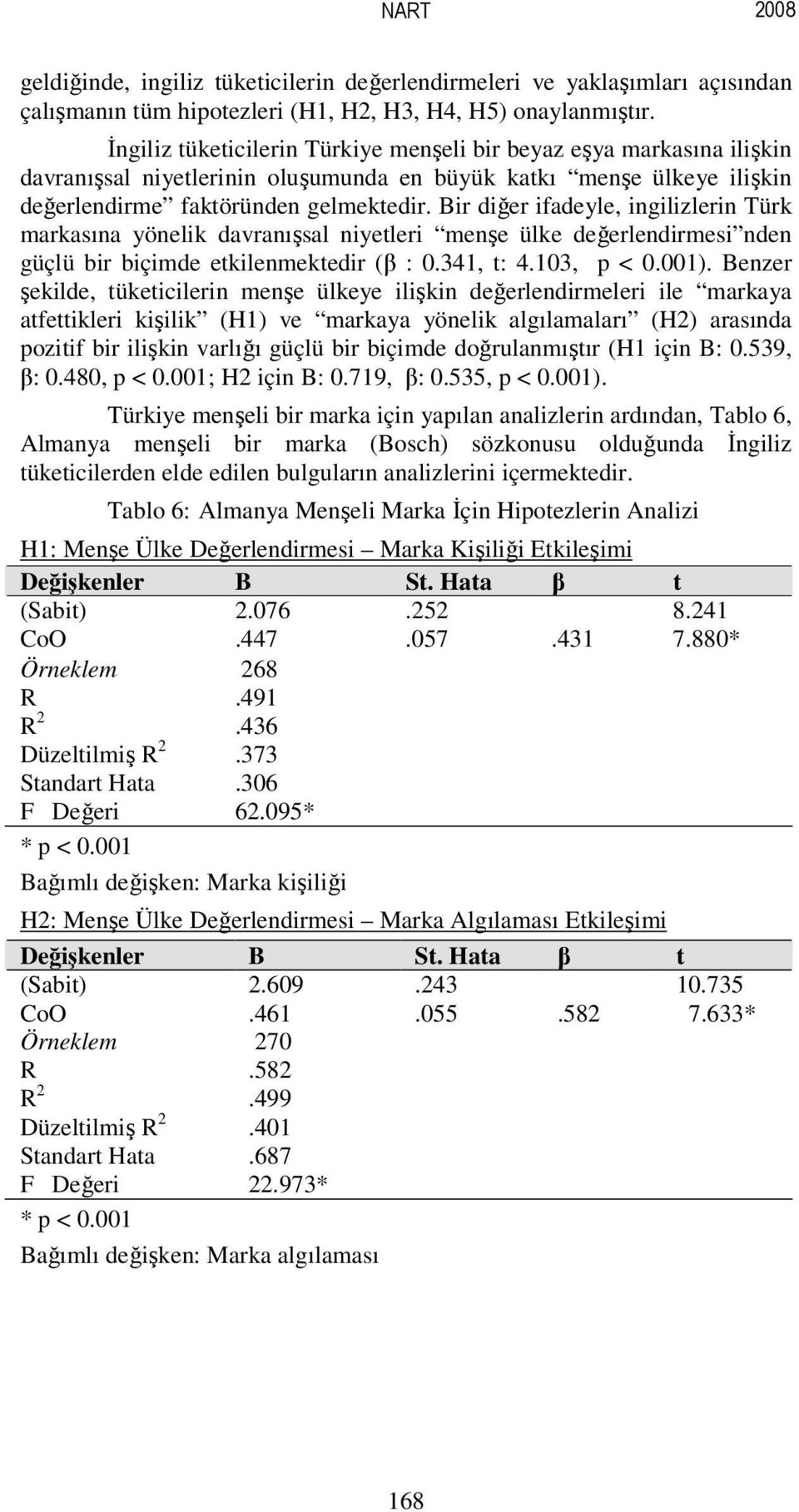 Bir diğer ifadeyle, ingilizlerin Türk markasına yönelik davranışsal niyetleri menşe ülke değerlendirmesi nden güçlü bir biçimde etkilenmektedir (β : 0.341, t: 4.103, p < 0.001).