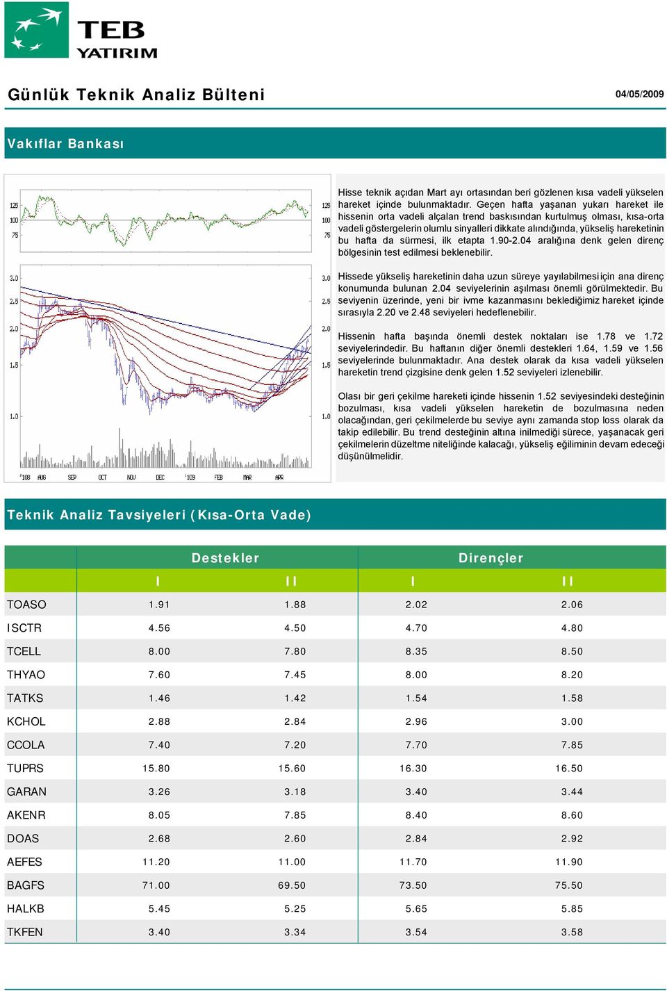 hafta da sürmesi, ilk etapta 1.90-2.04 aralığına denk gelen direnç bölgesinin test edilmesi beklenebilir.