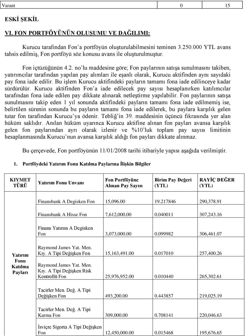 no lu maddesine göre; Fon paylarının satışa sunulmasını takiben, yatırımcılar tarafından yapılan pay alımları ile eşanlı olarak, Kurucu aktifinden aynı sayıdaki pay fona iade edilir.