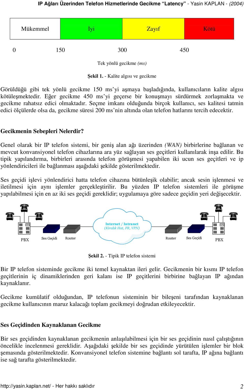 Seçme imkanı olduunda birçok kullanıcı, ses kalitesi tatmin edici ölçülerde olsa da, gecikme süresi 200 ms nin altında olan telefon hatlarını tercih edecektir. Gecikmenin Sebepleri Nelerdir?