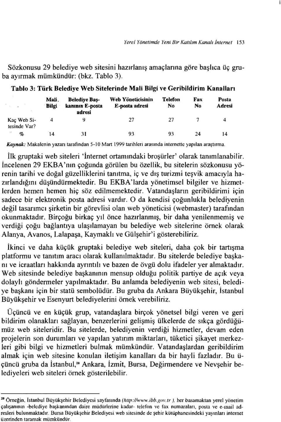 Belediye Baş Web Yöneticisinin Telefon Fax Posta Bilgi kanının E-posta E-posta adresi No No Adresi adresi Kaç Web Si 4 9 27 27 7 4 tesinde Var?