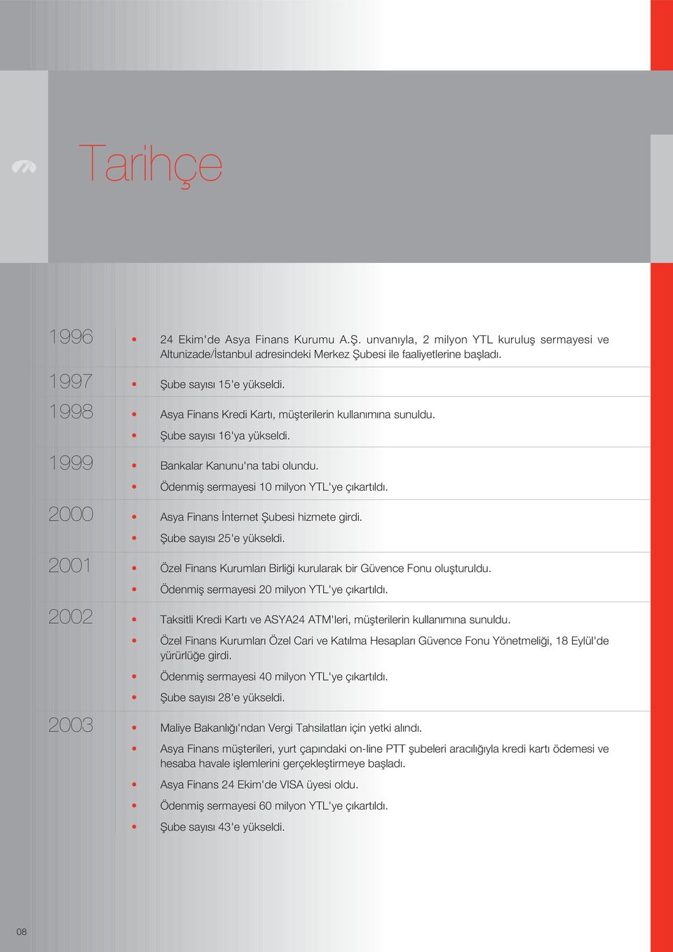 Ödenmifl sermayesi 10 milyon YTL'ye ç kart ld. 2000 Asya Finans nternet fiubesi hizmete girdi. fiube say s 25'e yükseldi. 2001 Özel Finans Kurumlar Birli i kurularak bir Güvence Fonu oluflturuldu.