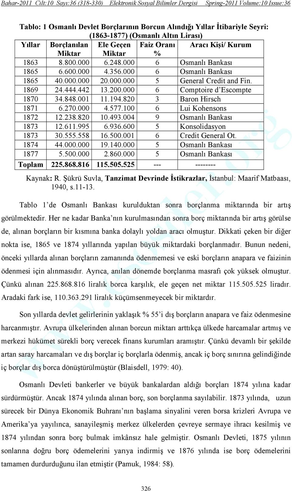 194.820 3 Baron Hirsch 1871 6.270.000 4.577.100 6 Lui Kohensons 1872 12.238.820 10.493.004 9 Osmanlı Bankası 1873 12.611.995 6.936.600 5 Konsolidasyon 1873 30.555.558 16.500.001 6 Credit General Ot.