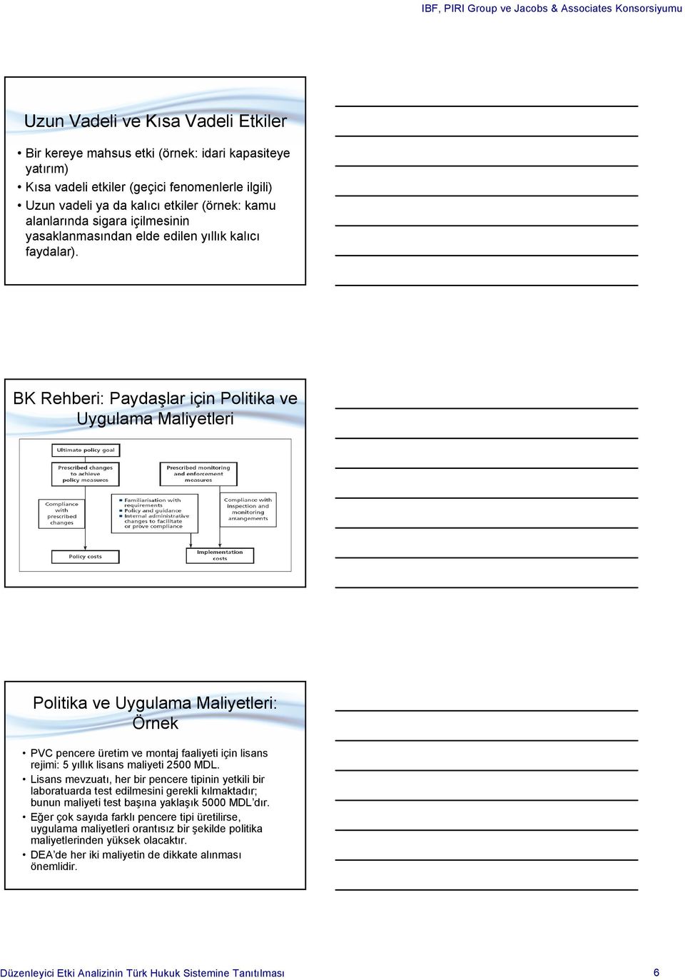 BK Rehberi: Paydaşlar için Politika ve Uygulama Maliyetleri Politika ve Uygulama Maliyetleri: Örnek PVC pencere üretim ve montaj faaliyeti için lisans rejimi: 5 yıllık lisans maliyeti 2500 MDL.