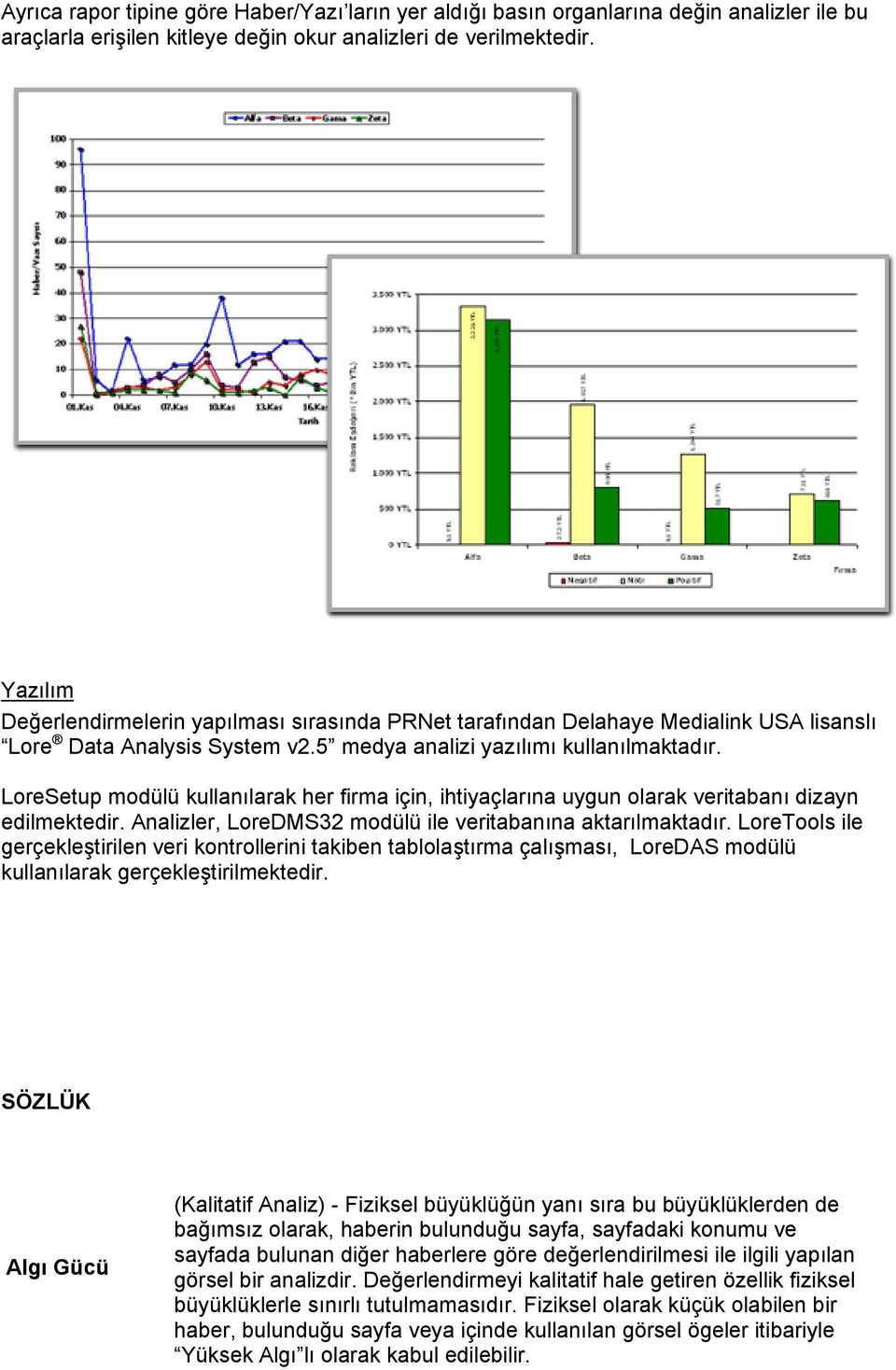 LoreSetup modülü kullanılarak her firma için, ihtiyaçlarına uygun olarak veritabanı dizayn edilmektedir. Analizler, LoreDMS32 modülü ile veritabanına aktarılmaktadır.